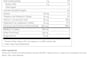create fda compliant nutrition facts and supplement facts